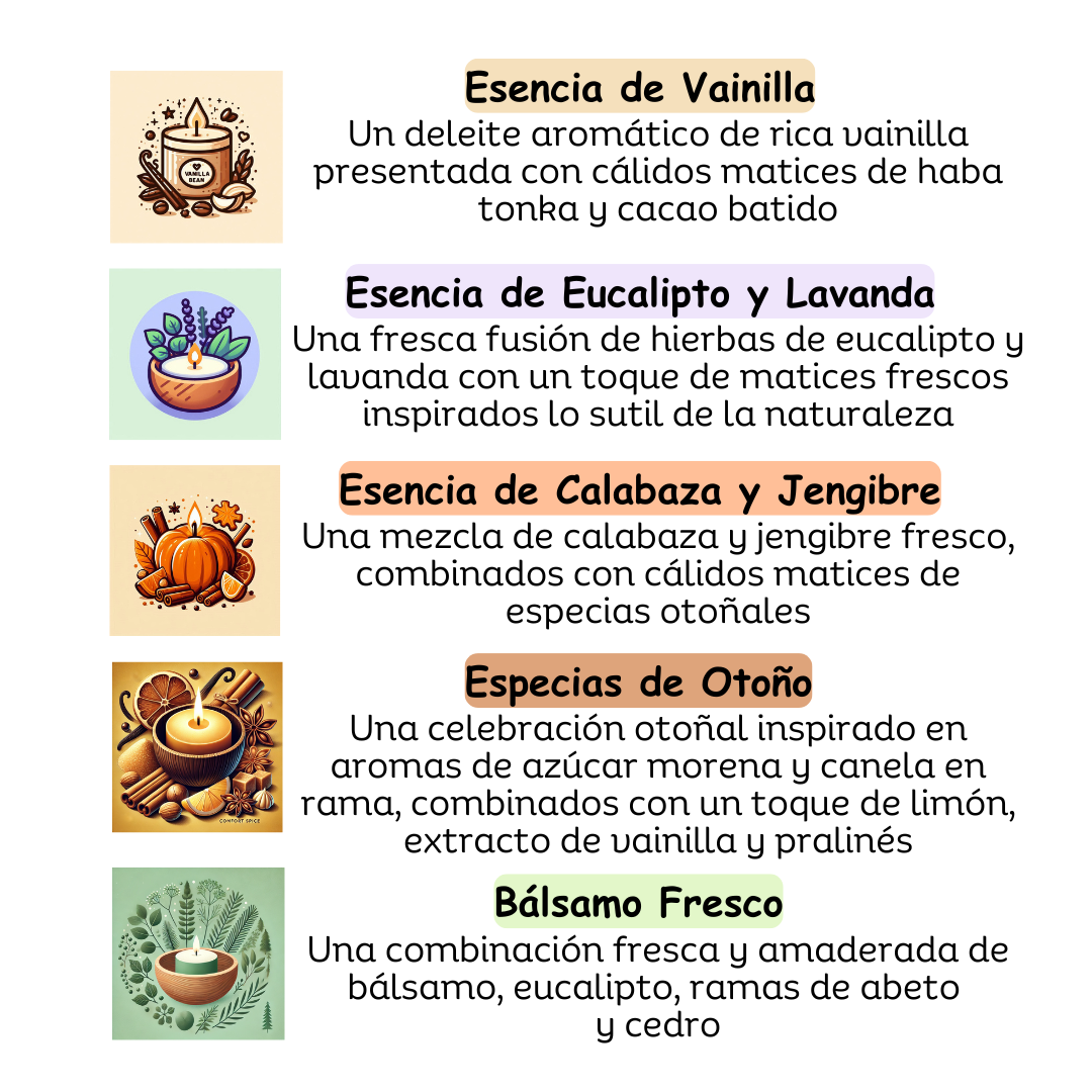 Velón Para Petición Inspirado en la Oración Metafísica de Conny Méndez